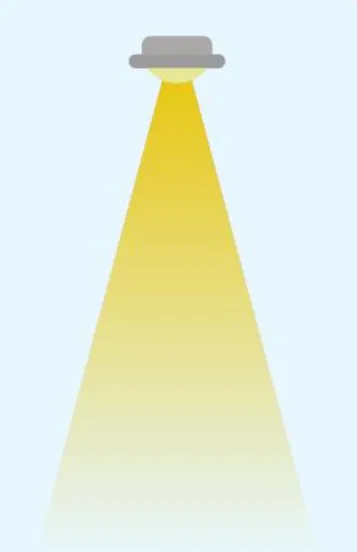 angle de diffusion moyen
